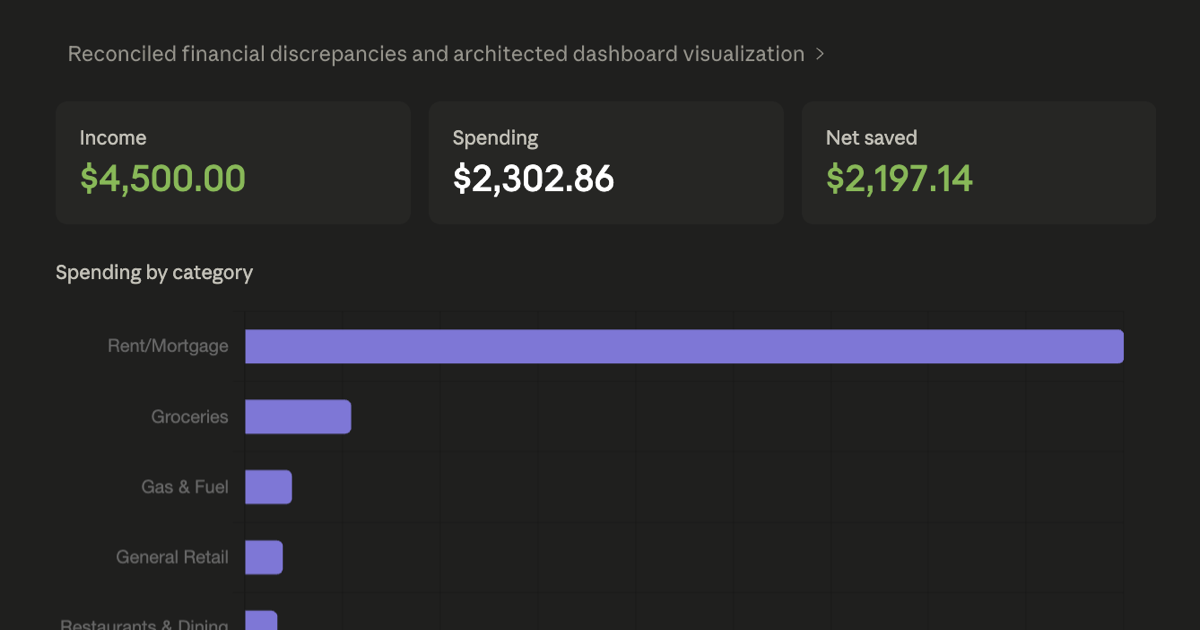 ChatGPT's New Finances Feature: What It Validates, and Where It Locks You In